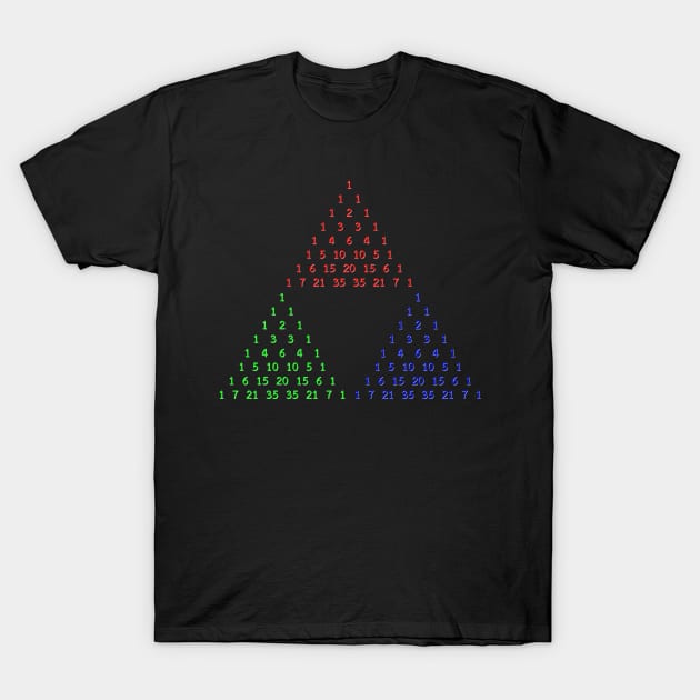 pascal's triangle T-Shirt by Javisolarte